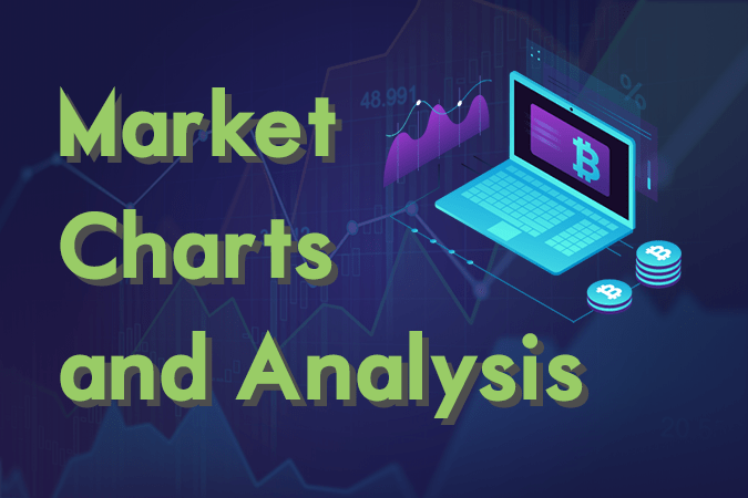 daily market charts