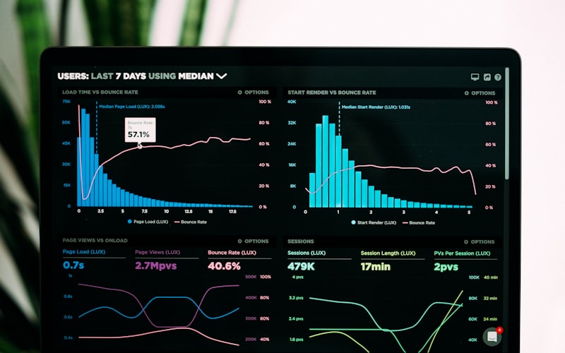 500pips proprietary web trading platform dashboard with live analytics panels