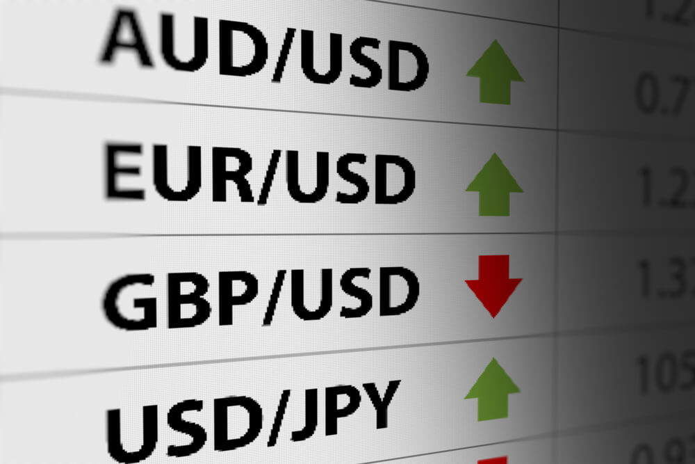  USD GBP JPY EUR AUD Forex Stock Market.